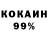 БУТИРАТ GHB pasha kucheinyk